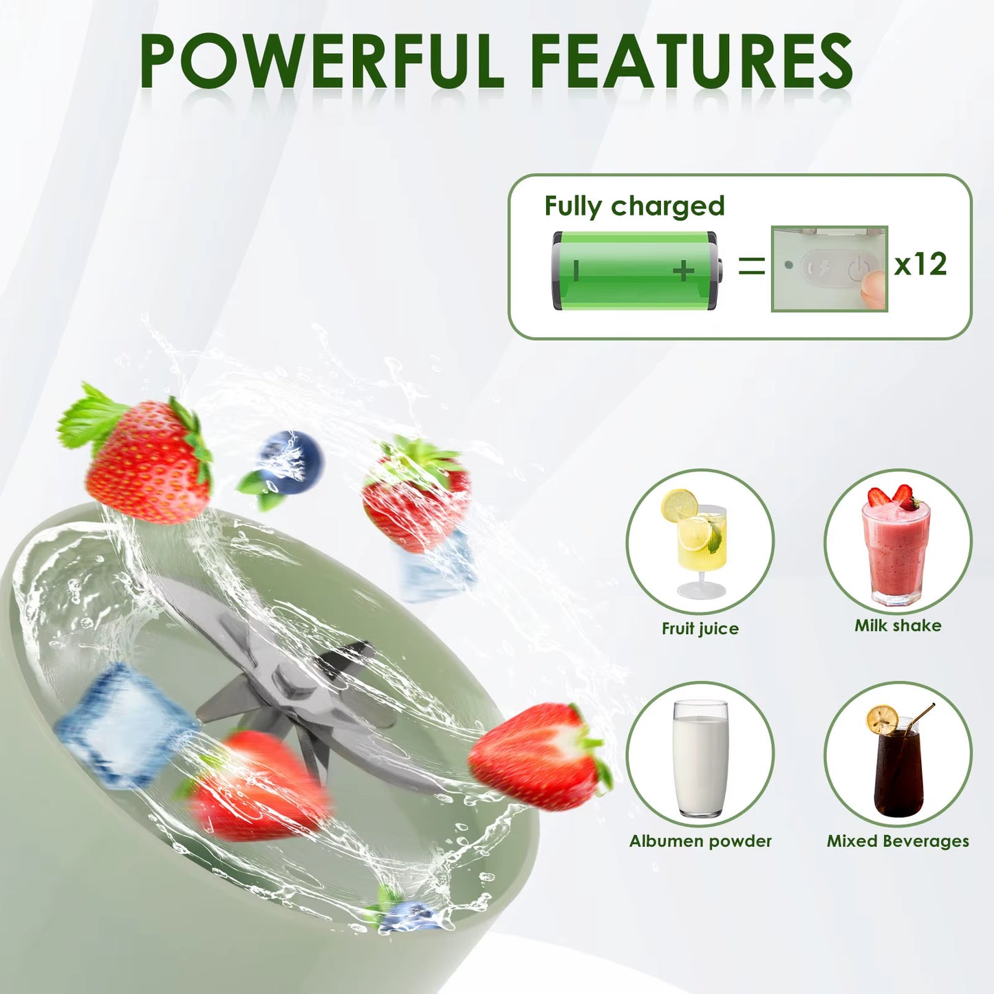 1L Portable Blender for Shakes & Smoothies